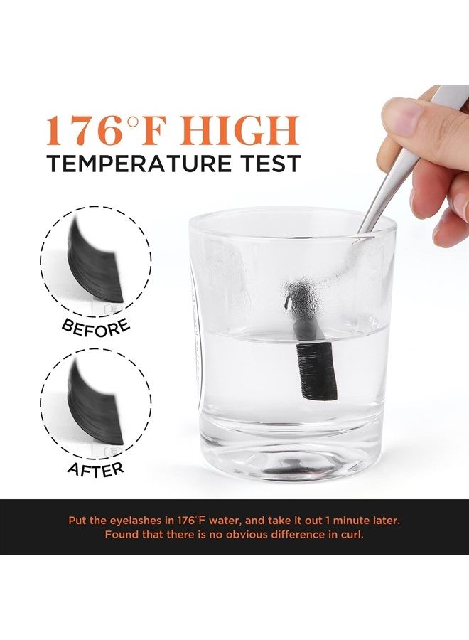 Easy Fan Volume Eyelash Extensions Premade Fan Eyelash Extension Self Fanning Lash Extension 3D Matte Black Faux Mink Professional Salon Use Lashes Extensions by BEYELIAN 0.07 D Curl 8-15mm Mix Tray