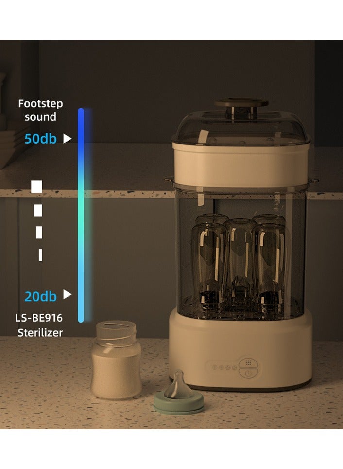 Baby Bottle Warmer,  Baby Bottle Steam Sterilizer Dryer Machine for Baby Milk Breastmilk Formula