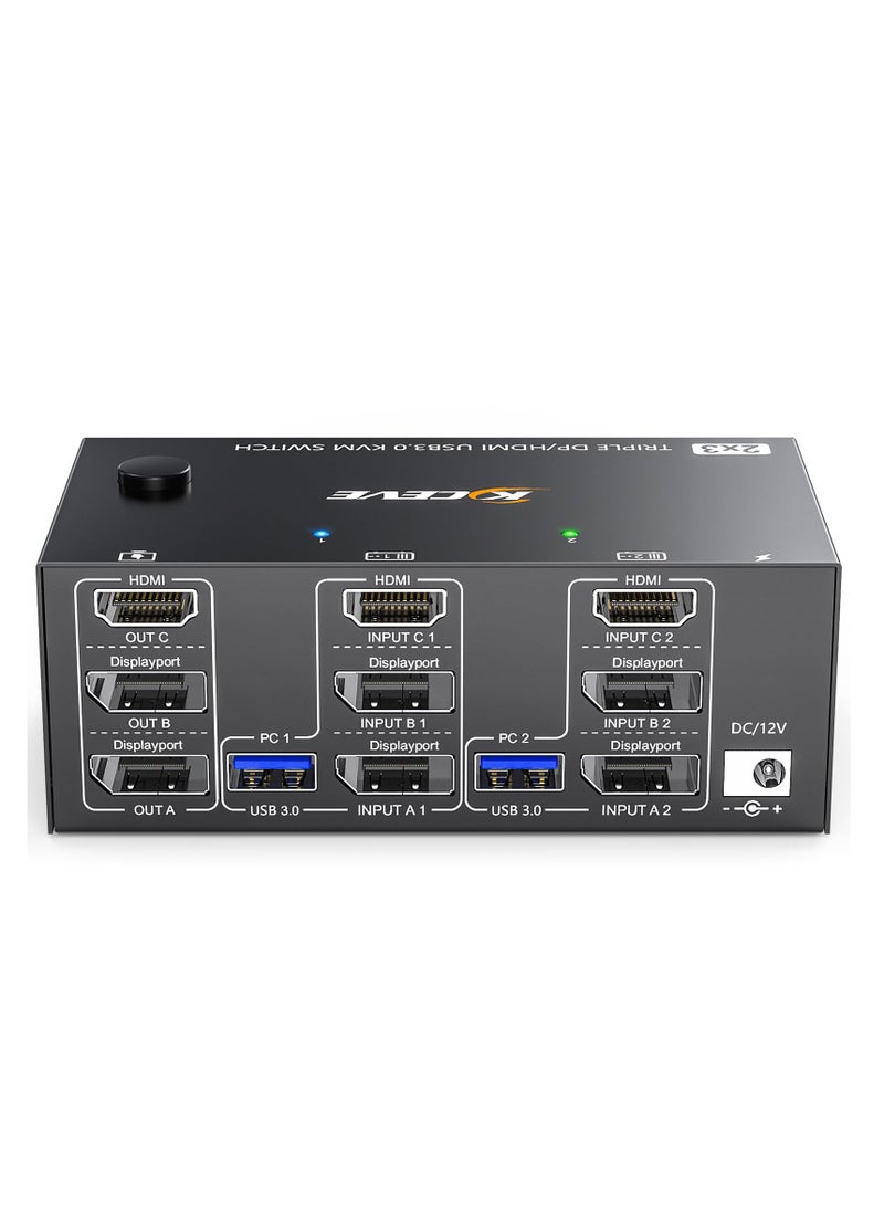 ​KVM Switch 3 Monitors 2 Computers 8K@60Hz 4K@144Hz, HDMI+2 Displayport KVM Switch Triple Monitor for 2 Computer Share 3 Monitor and 4 USB3.0 Port Keyboard Mouse,Wired Remote and 5 Cables Included