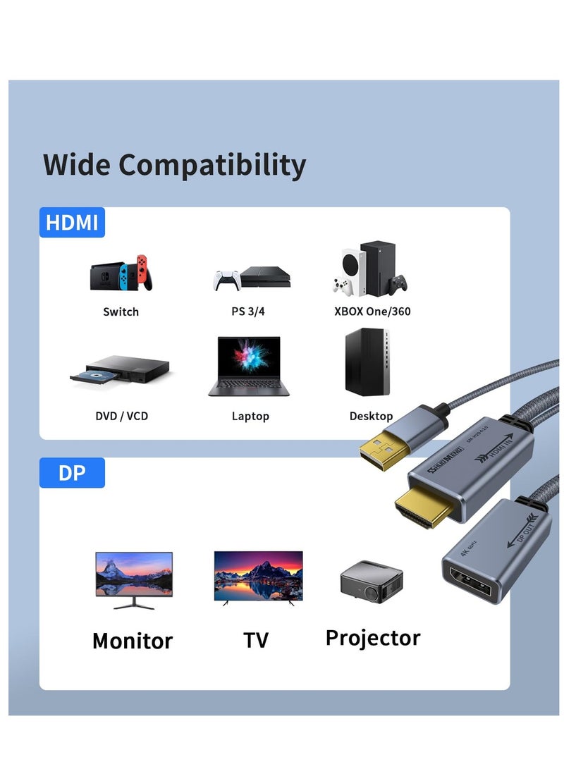 HDMI to DisplayPort Adapter 4K@60Hz, Male to Male Converter Cable HDMI to DP 1.2 with USB Power for Monitor, PS4, High Speed, HDCP2.2 Compatible, 6.6FT 2M, Not Bidirectional