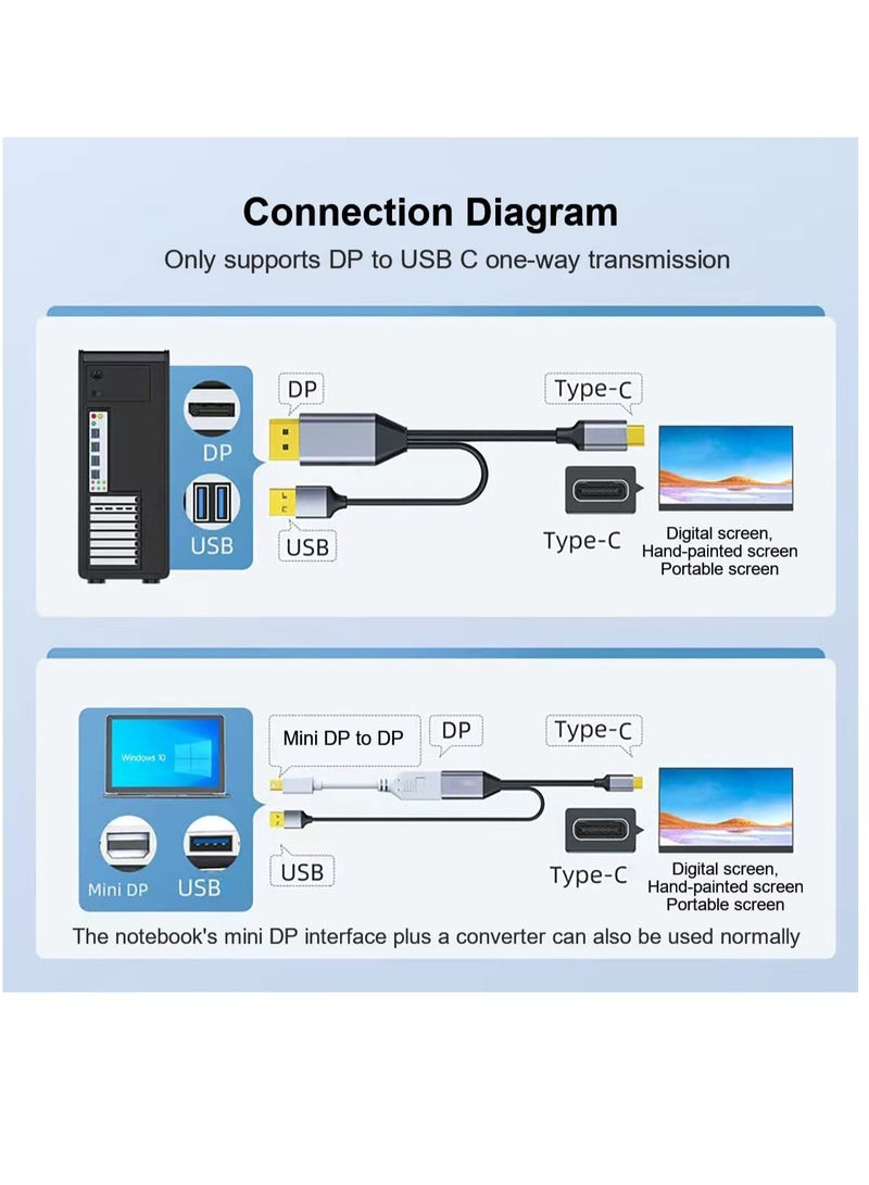 DisplayPort to USB C Cable 6.6ft 4K@60Hz with USB Cable Adapter,DP Male to Type-C Male Converter Support Touch with Nreal Air VR, MacBook Pro Air 2020 2018, iPad Pro Air, XPS