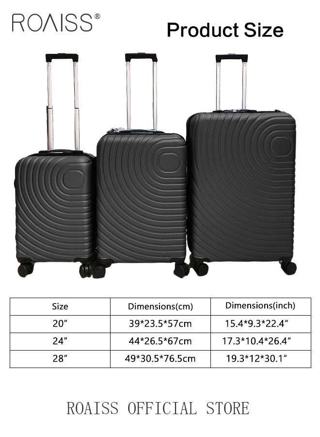 3 Piece Hardshell Luggage Set for Unisex Durable Lightweight Double Universal Wheels Trolley Suitcase for Travel for Men and Women Minimalist Retro Passwords Box Includes 20 24 and 28 Inch