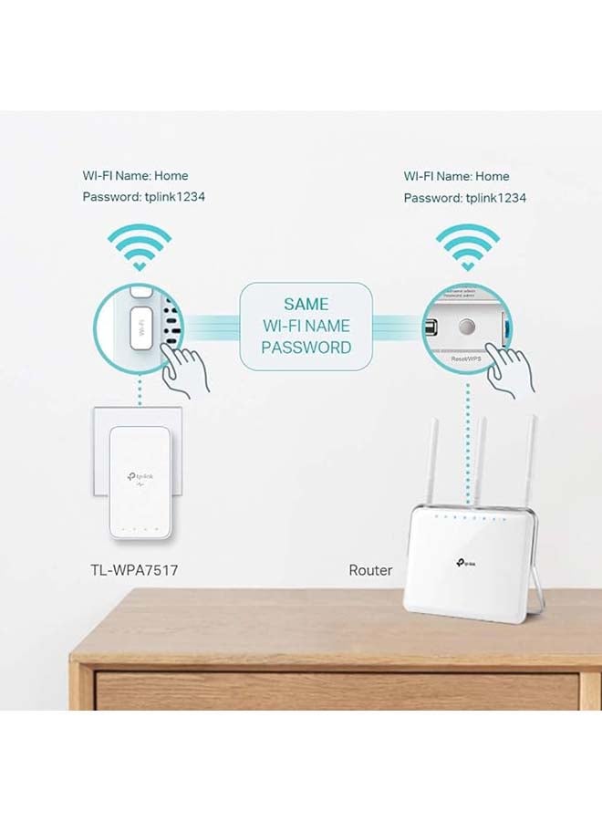TP-Link AV1000 Gigabit Powerline ac Wi-Fi Kit, Broadband/WiFi Extender, WiFi Booster/Hotspot, Up to 300 meters over existing electrical wiring, No Configuration Required, UK Plug(TL-WPA7517 KIT) White