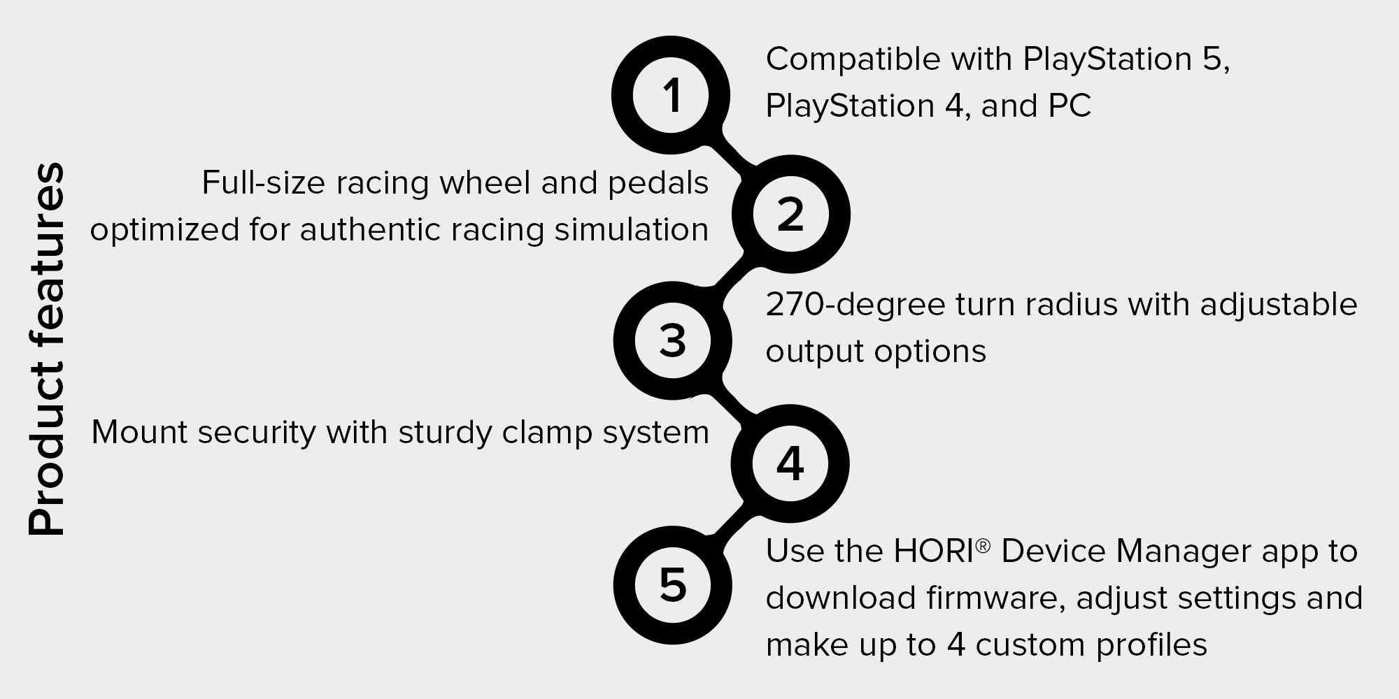 Hori Apex Racing Wheel - Officially Licensed By Sony For Playstation 5, Playstation 4 And Pc