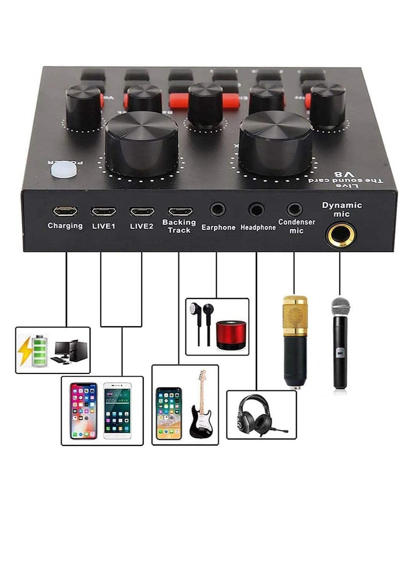 Microphone,Live Sound Card & BM800 Suspension Microphone Kit Broadcasting Recording Condenser Microphone Set Intelligent Volume Audio Mixer Sound Card for Computer PC Live Sound