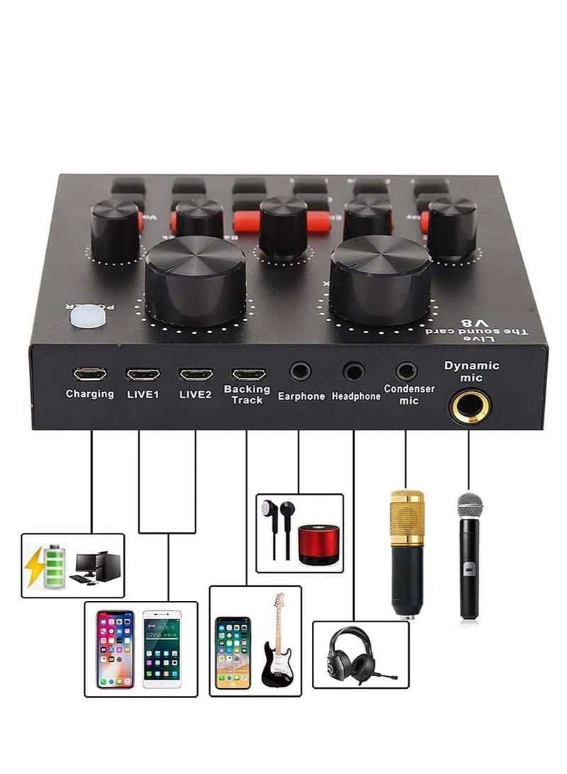 Microphone,Live Sound Card & BM800 Suspension Microphone Kit Broadcasting Recording Condenser Microphone Set Intelligent Volume Audio Mixer Sound Card for Computer PC Live Sound