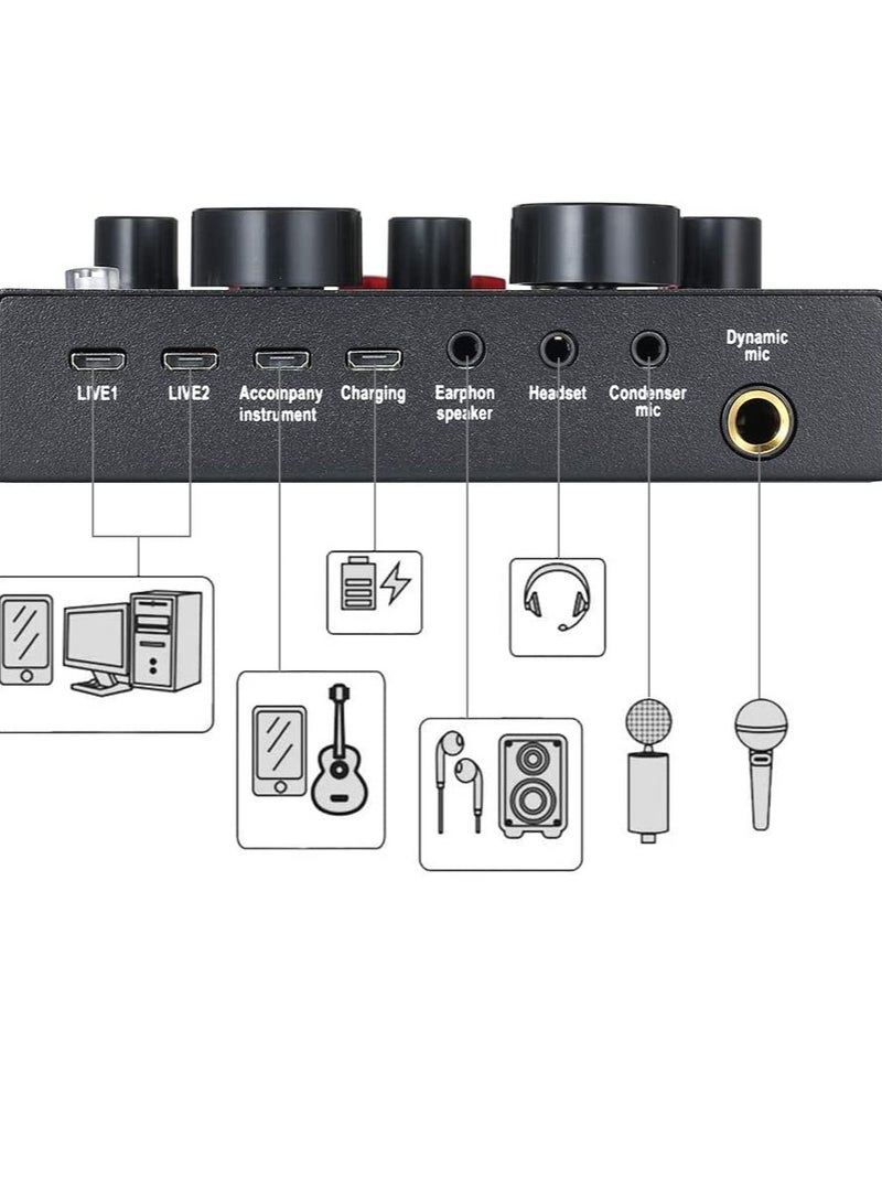 Microphone,Live Sound Card & BM800 Suspension Microphone Kit Broadcasting Recording Condenser Microphone Set Intelligent Volume Audio Mixer Sound Card for Computer PC Live Sound