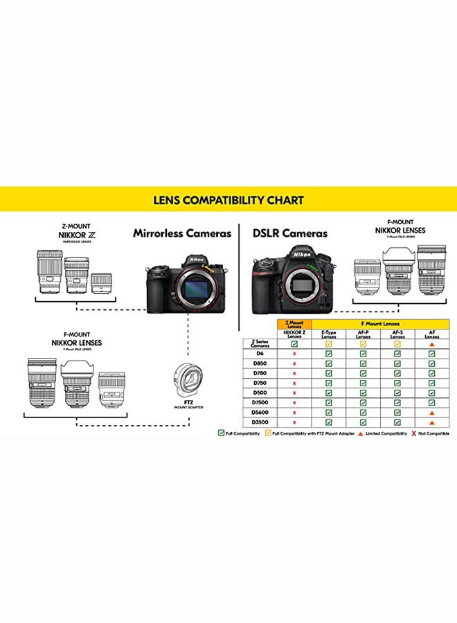 Nikkor Z Dx 50-250Mm F/4.5-6.3 Vr Ultra-Compact Long Telephoto Zoom Lens With Image Stabilization For Z Mirrorless Cameras Black