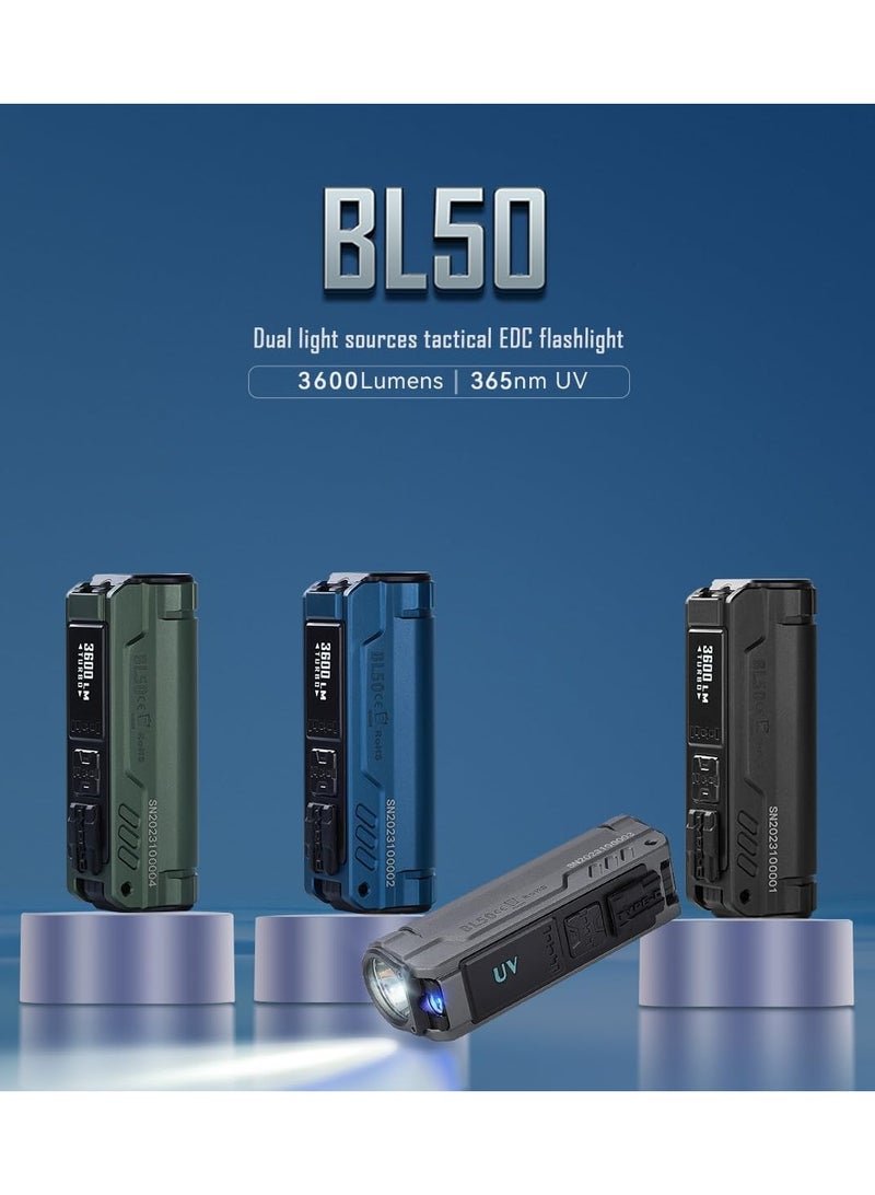 IMALENT BL50 Mini Flashlight 3600 Lumens