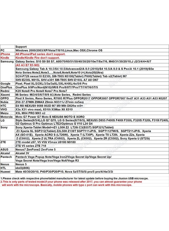 40 to 1000x Magnification Endoscope, 8 LED USB 2.0 Digital Microscope, Mini Camera with OTG Adapter and Metal Stand, Compatible with Mac Windows 7 8 10 11 Android Linux
