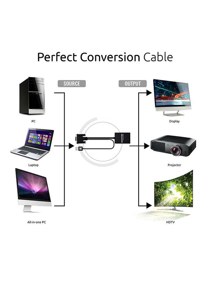 Vga To Hdmi Adaptor Kit With Audio Support Black