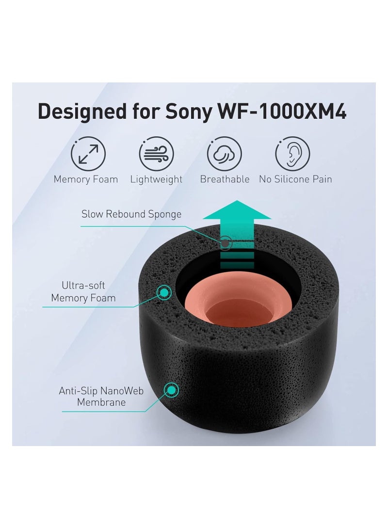 Memory Foam Tips for Sony WF-1000XM4 / WF-1000XM3, Anti-Slip Replacement Ear Tips for Sony True Wireless Earphones, Fit in The Charging Case, Perfect Noise Cancellation, 3 Pairs (Assorted Size, Black)