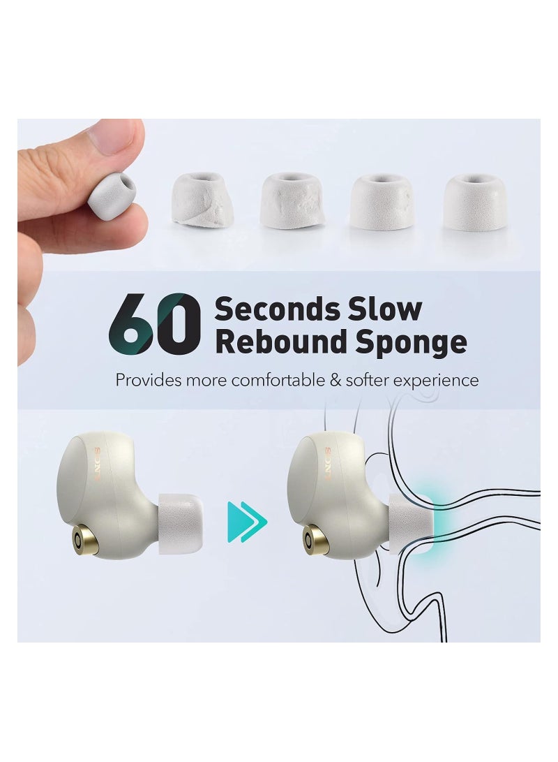Memory Foam Tips for Sony WF-1000XM4 / WF-1000XM3, Anti-Slip Replacement Ear Tips for Sony True Wireless Earphones, Fit in The Charging Case, Perfect Noise...