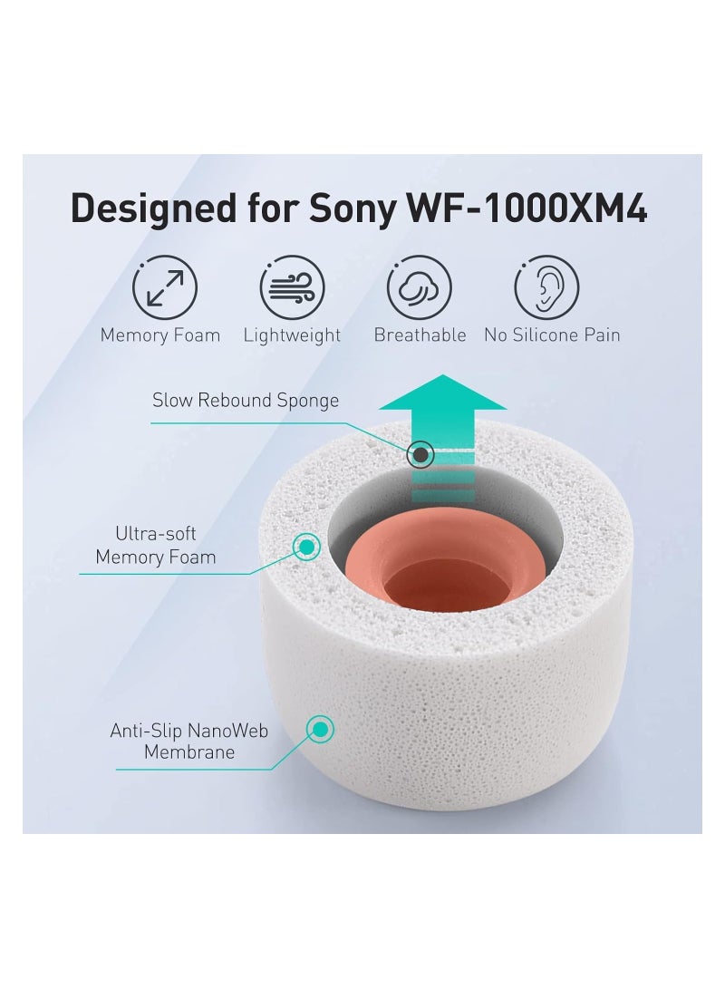 Memory Foam Tips for Sony WF-1000XM4 / WF-1000XM3, Anti-Slip Replacement Ear Tips for Sony True Wireless Earphones, Fit in The Charging Case, Perfect Noise...
