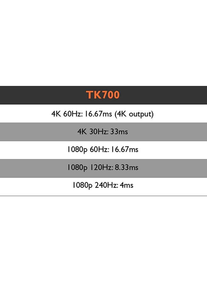 TK700 UHD HDR 4K Projector, 3200 Lumens Console Gaming Projector, 5W Speakers Home Theatre, 60Hz/16.7 ms @ 4K And 240Hz/4ms @ Full HD Input Lag For Games, Home Cinema And Sports, Projector 4K TK700 White & Brown