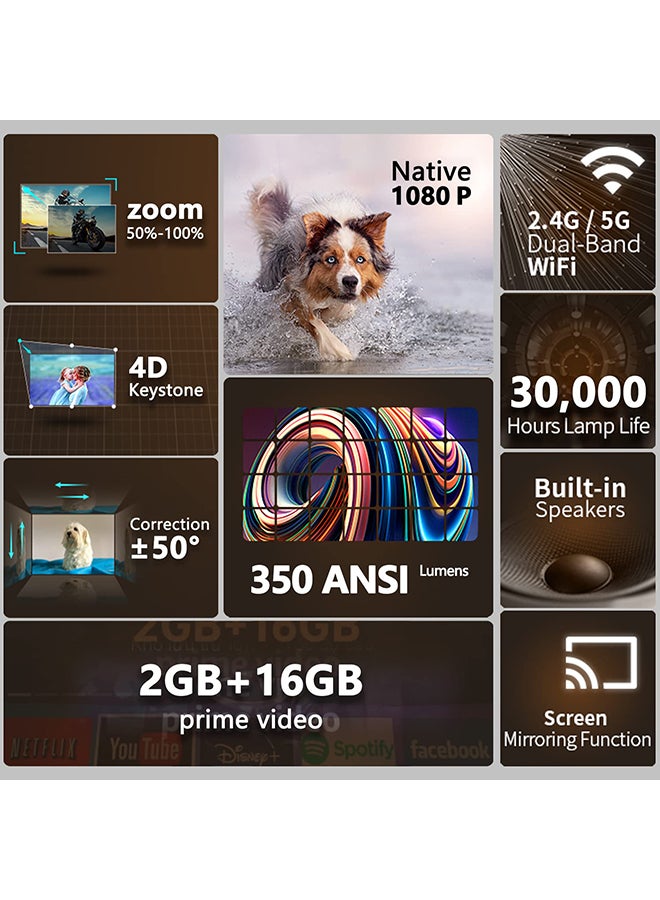Portable Android Projector With 100