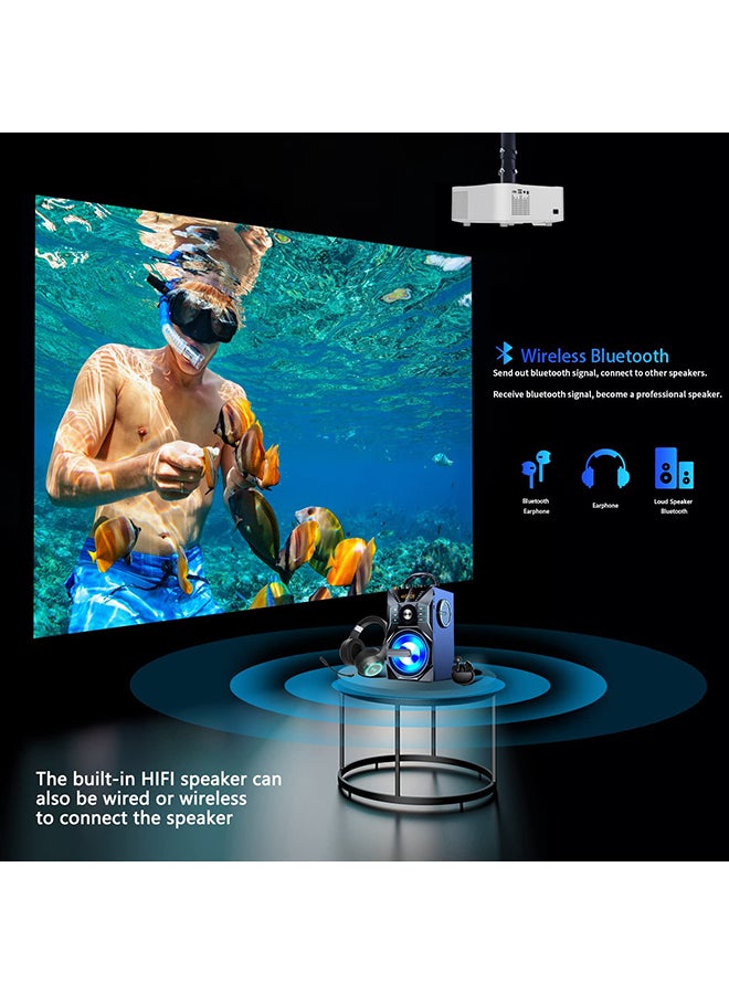 Portable Android Projector With 100