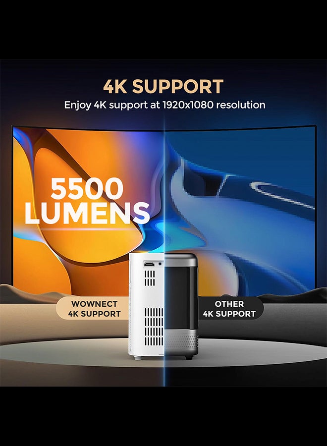 Smart Mini Android Projector 5500 Lumens With 100 Inch Projector Screen Built-In Dual Hi-Fi Speakers Supported 1080P 60FPS Portable Projector 4K PROJ-WO-83-AN_SCR-03 White