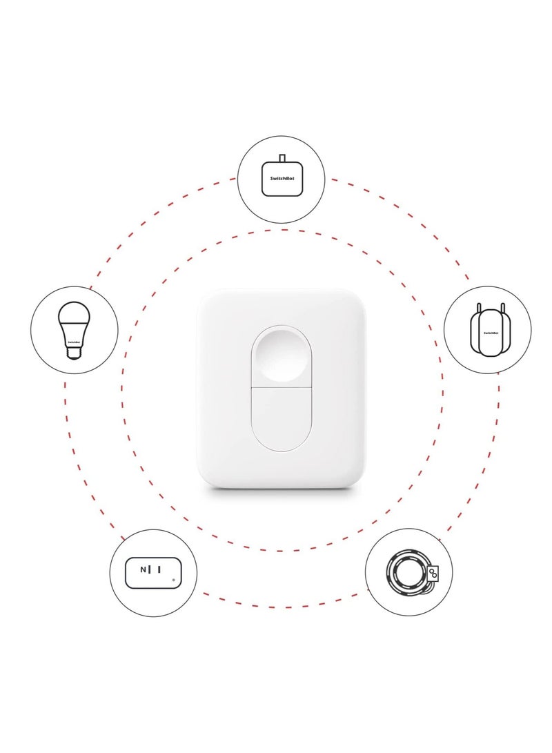 Remote One Touch Button Compatible with Multiple SwitchBot Devices
