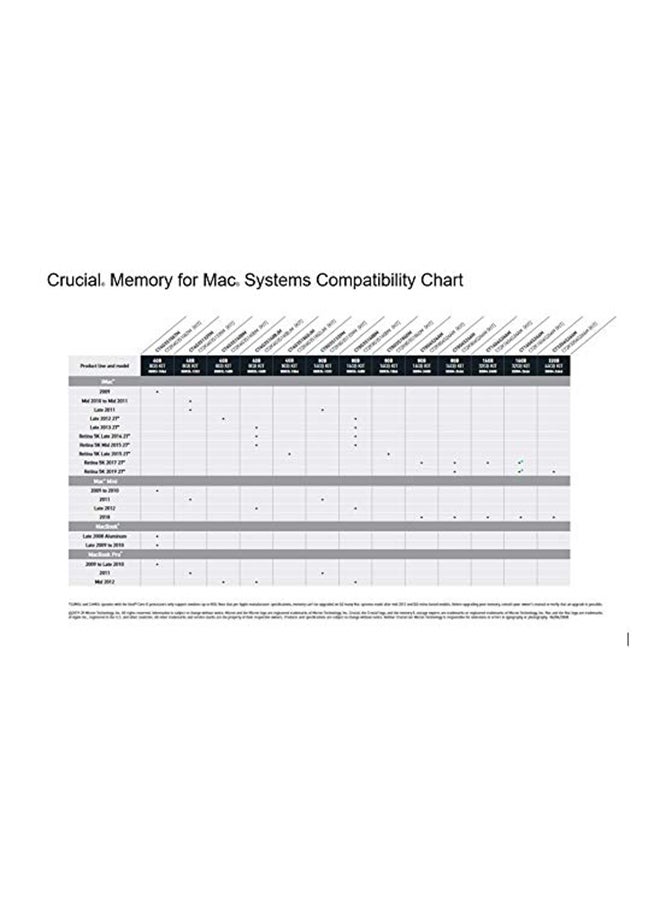 DDR4 Sodimm 260-Pin Memory Black/Green