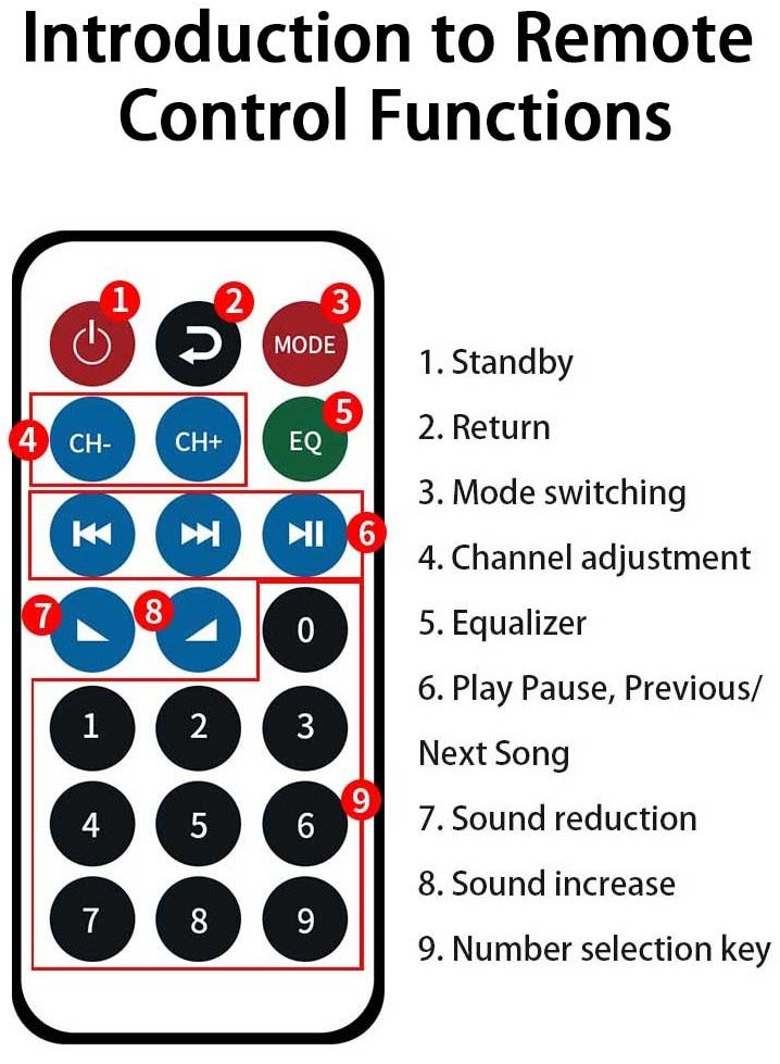 HiFi Sound Amplifier Digital 4 Channel Audio Amplifier Bluetooth Karaoke Player FM Radio Support Remote Control