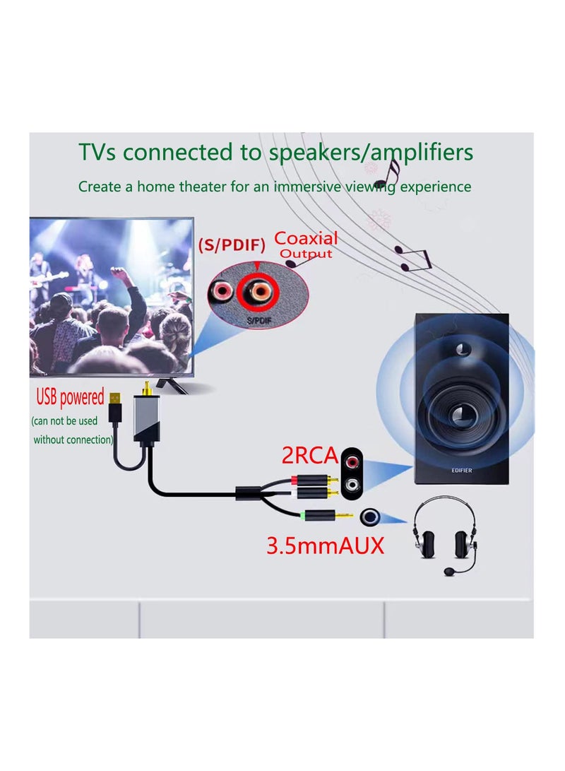 Digital Coaxial to Analog 3.5mm AUX Audio Cable, Coaxial to 2 RCA Adapter, All-in-one D/A Audio Converter for TV PS4 Xbox one Network Box Blu-ray DVD to Sound Box Amplifier Headphone (10FT)