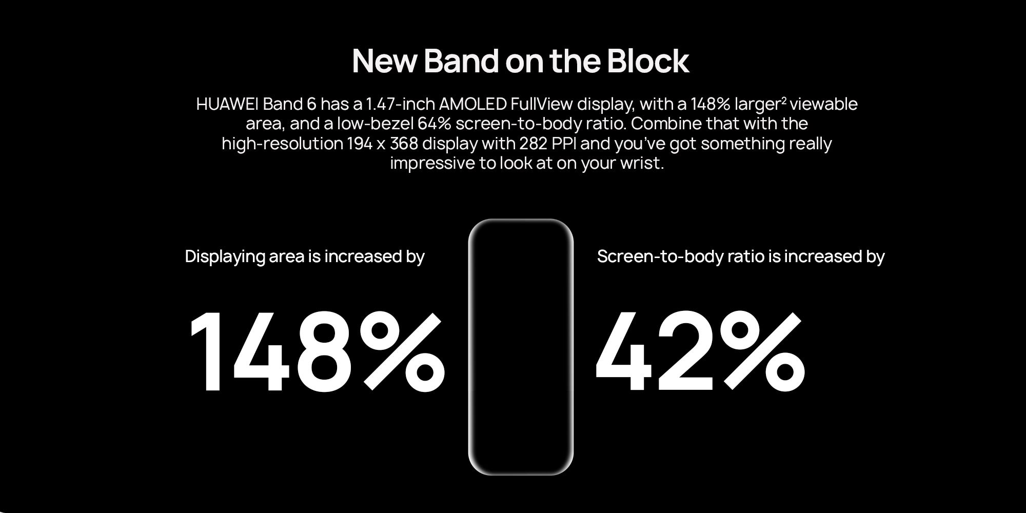 Band 6 All-Day SPO2 Monitoring Fullview Display 2 Weeks Battery Life 1.47 inch Graphite Black