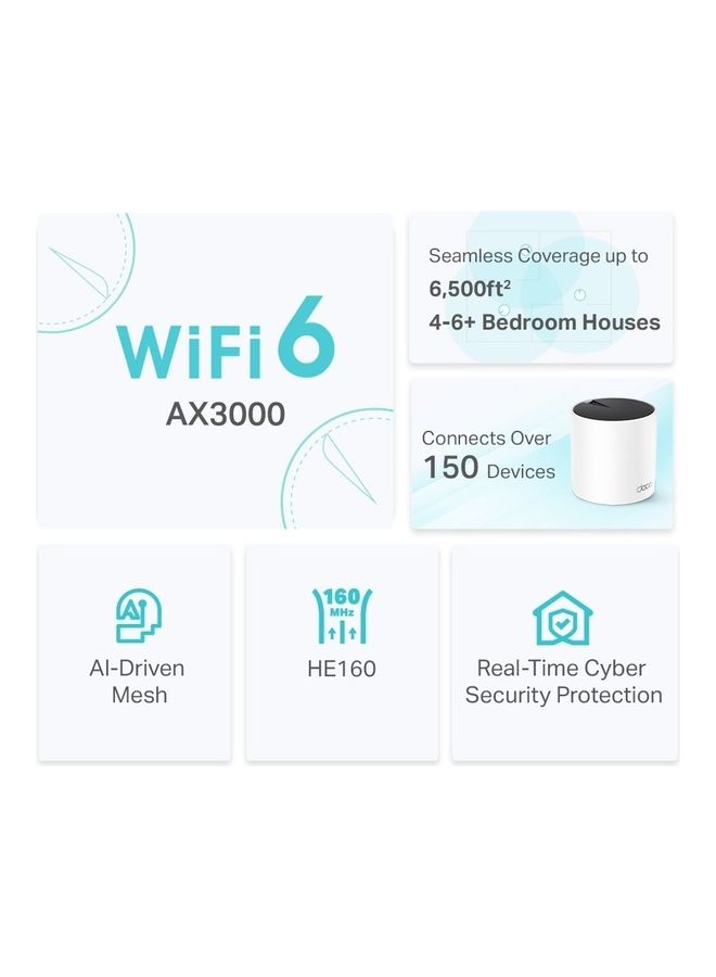 Deco AX3000 WiFi 6 Mesh System Deco X55- Covers up to 2500 Sq. Ft, Replaces Wireless Router and Extender, 3 Gigabit Ports, Supports Ethernet Backhaul(1-Pack) White