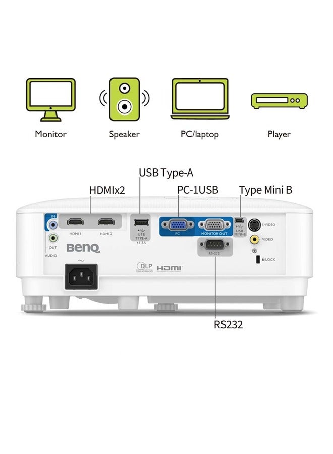 MX808STH 3600 Lumens XGA Short Throw Projector 9H.JMG77.13R White