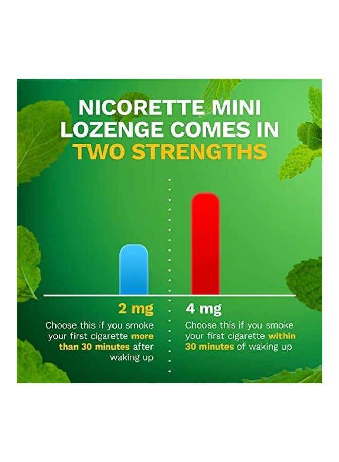 Mini Nicotine Lozenges 4mg  - 20 Count