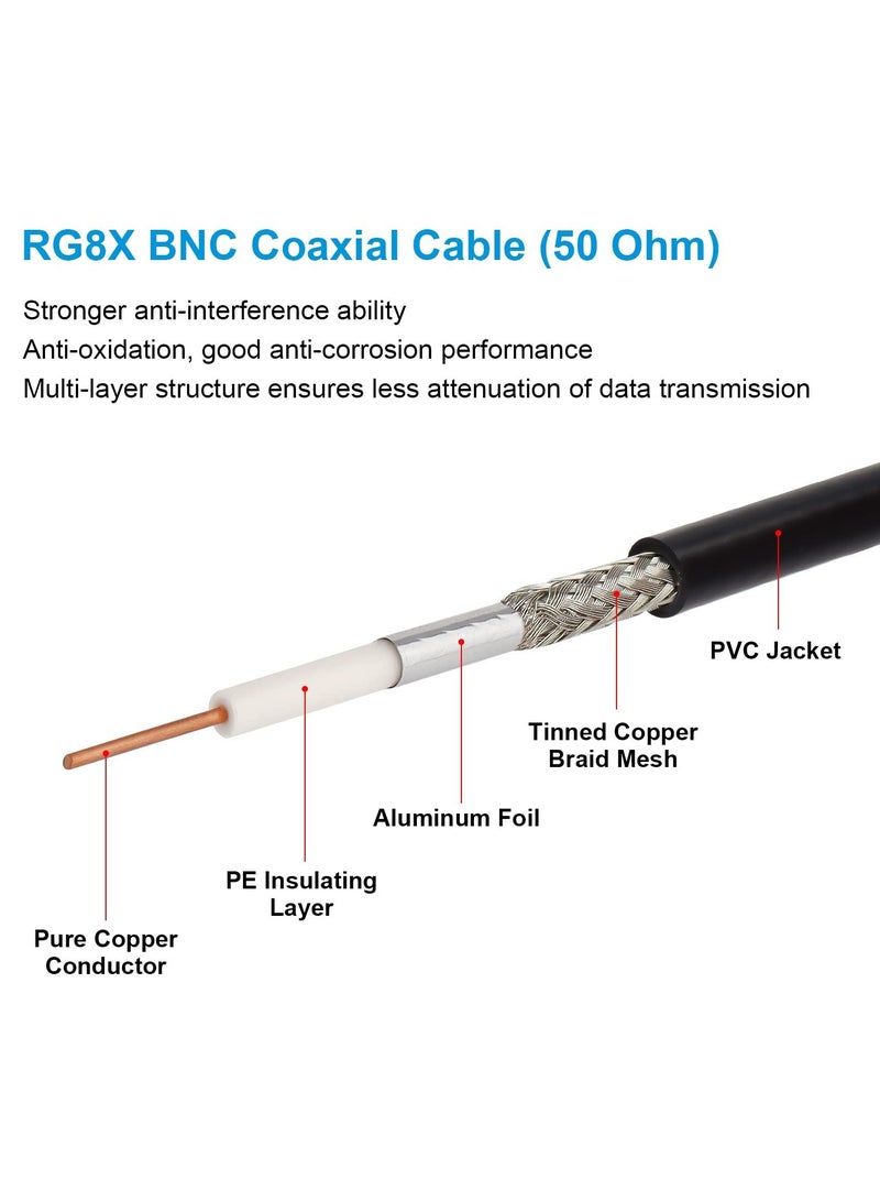 BNC Male to BNC Male Coaxial Cable, 50 ohm RG8X Coax Cable Ultra Low Loss BNC Jumper Cable for Antenna, RF Radio, Modem, Oscilloscope, Spectrum, Analyzer, Signal Generator,3M