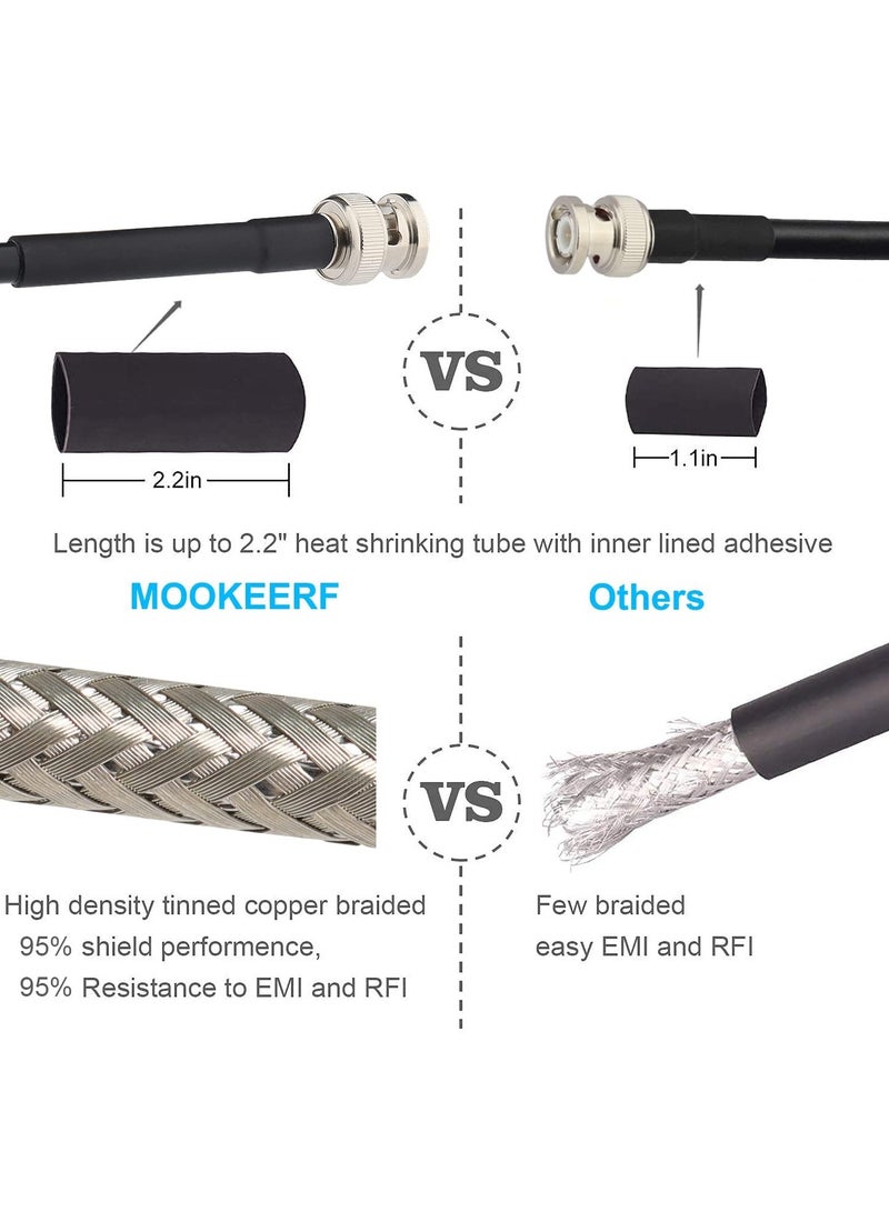 BNC Male to BNC Male Coaxial Cable, 50 ohm RG8X Coax Cable Ultra Low Loss BNC Jumper Cable for Antenna, RF Radio, Modem, Oscilloscope, Spectrum, Analyzer, Signal Generator,3M