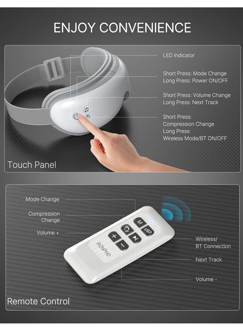 RF-EM001R-WH, Renpho Eyeris 1 Eye Massager With Heat And Vibration, Remote Control and Rechargeable.