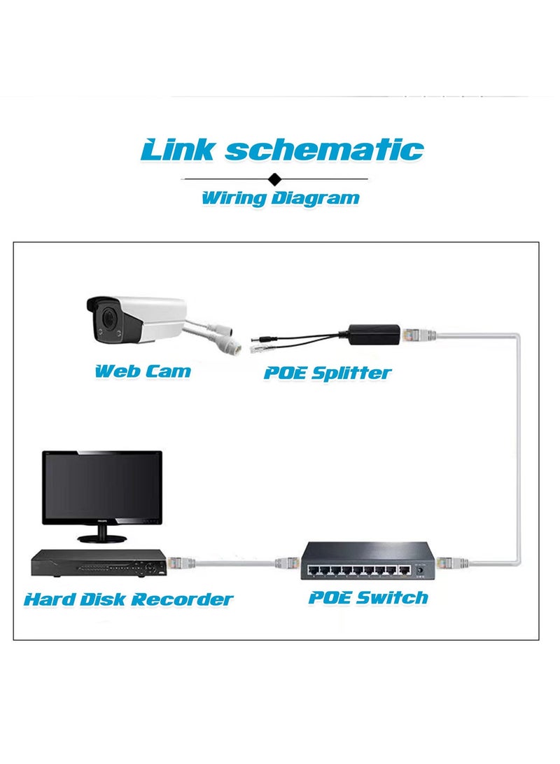 Gigabit PoE Splitter 12V 2A, with IEEE 802.3af/at Complian 10-100-1000Mbps Power Over Ethernet Splitter Adapter, for Security IP Camera, Voip Phone, AP, CCTV Surveillance