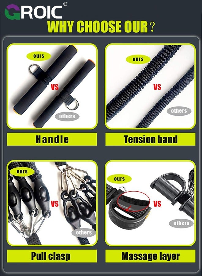 8-In-1 Set Pedal Resistance Band ,Exercise Bands with Handles, Elastic Sit up Pull Rope for Waist,Arm,Leg Training, Multi Function Rope Equipment for Home Fitness