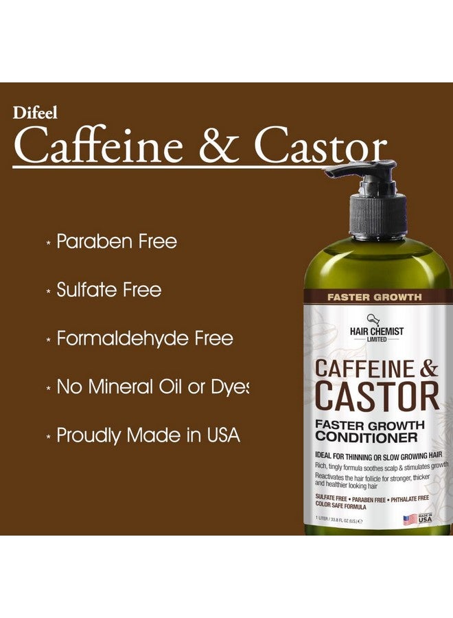 Caffeine And Castor Faster Growth Conditioner 33.8 Oz. Hair Conditioner For Faster Hair Growth