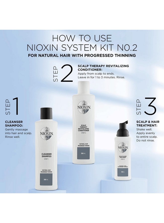 System 2 Shampoo & Conditioner Prepack Natural Treated Hair With Progressed Thinning Pumps Included 33.8 Fl Oz