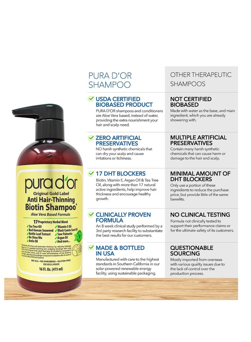 PURA D'OR Anti-Thinning Biotin Shampoo & Deep Moisturizing Conditioner Original Gold Label Set (16oz x2) Natural Earthy Scent, CLINICALLY TESTED Effective Results, DHT Blocker Thickening, Women & Men