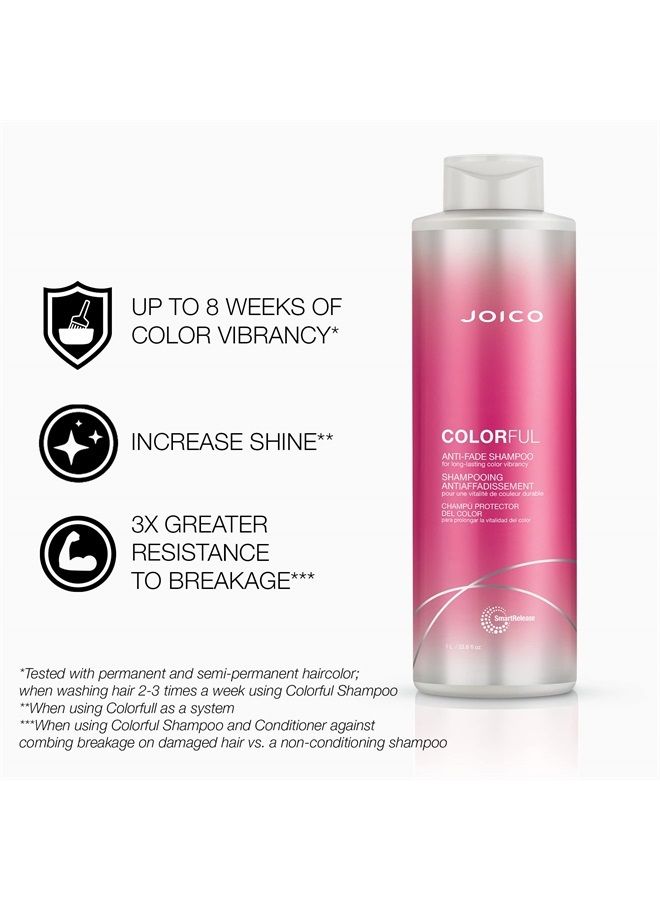 Colorful Anti-Fade Shampoo | For Color-Treated Hair | Preserve Hair Color & Vibrancy | Boost Shine & Reduce Breakage | Sulfate Free | With Camellia Oil & Pomegranate Extract | 33.8 Fl Oz