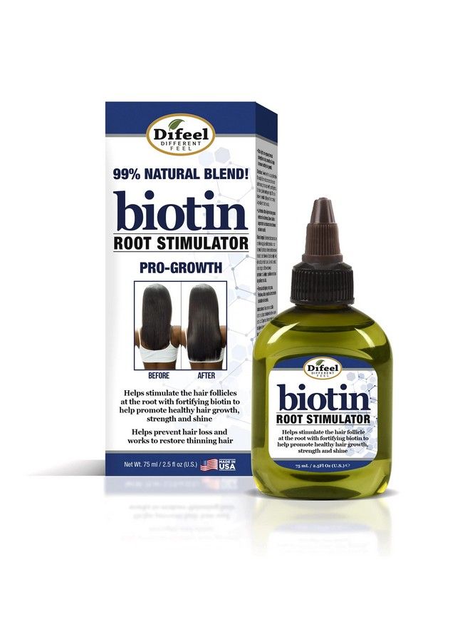 Biotin Root Stimulator 2.5 Oz. Follicle Stimulator For Hair Growth