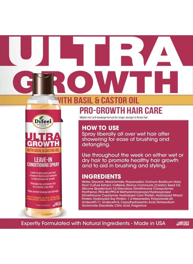 Ultra Growth Basil & Castor Hair Oil Leave In Conditioning Treatment 8 Oz. - Large Bottle