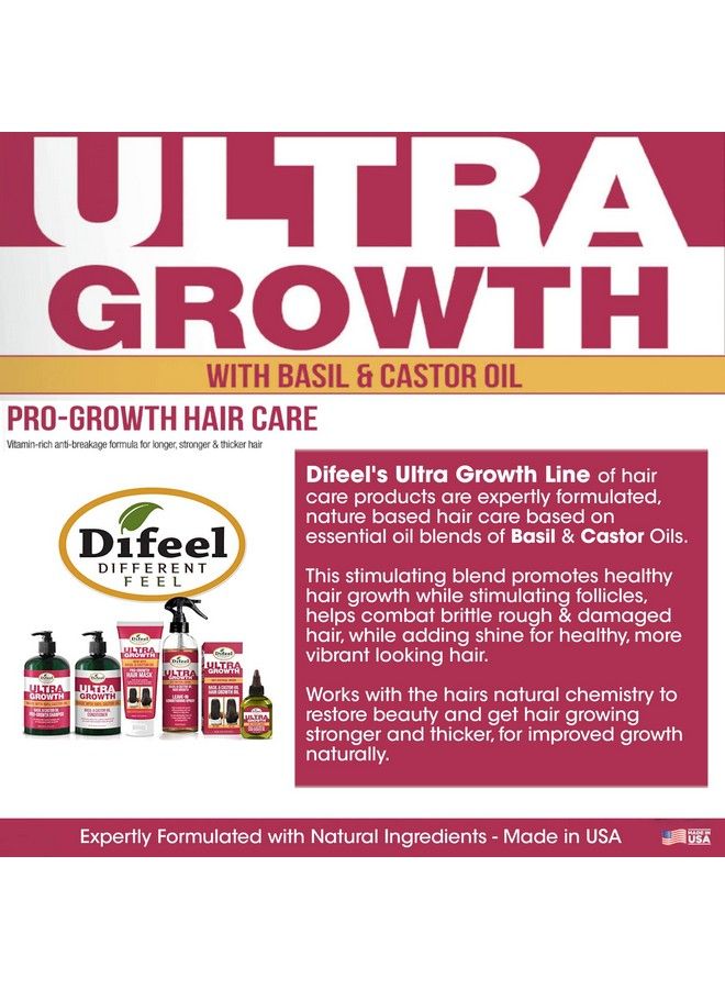 Ultra Growth Basil & Castor Hair Oil Leave In Conditioning Treatment 8 Oz. - Large Bottle