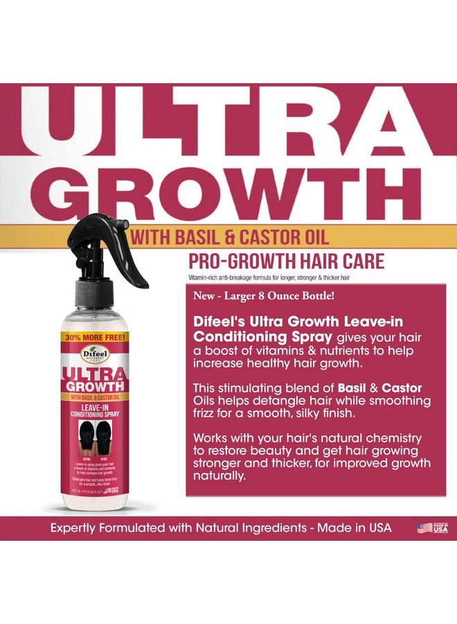 Ultra Growth Basil & Castor Hair Oil Leave In Conditioning Treatment 8 Oz. - Large Bottle