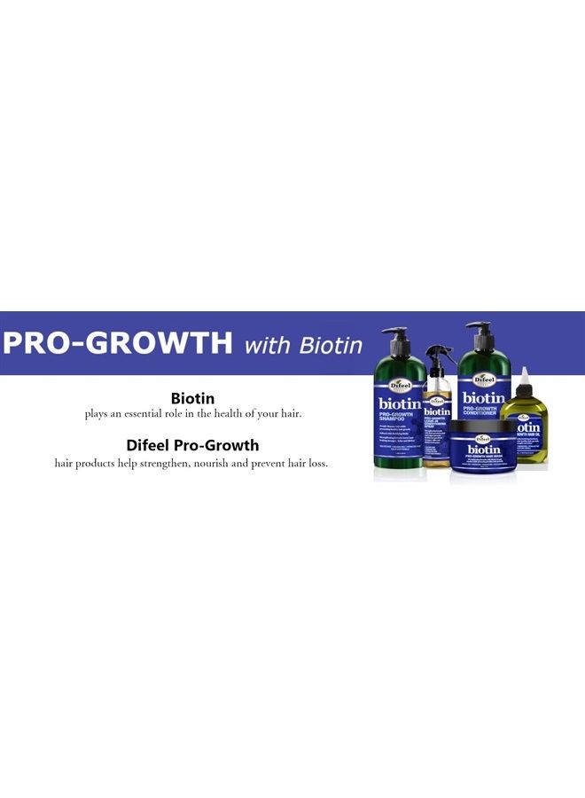 Pro-Growth Biotin Shampoo 12 oz. - Shampoo for Thinning Hair and Hair Loss, Sulfate Free Shampoo with Biotin for Hair Growth