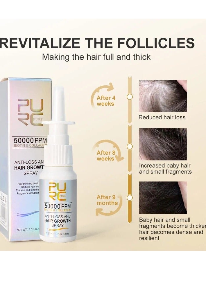 Anti Hair Loss and Hair Growth Spray 50000PPM Biotin and Collagen Hair Growth Spray Hair Thinning Treatment Reduce Hair Loss Thicken and Lengthen Hair Fragrance Deodorization Hair Growth Serum 30ml