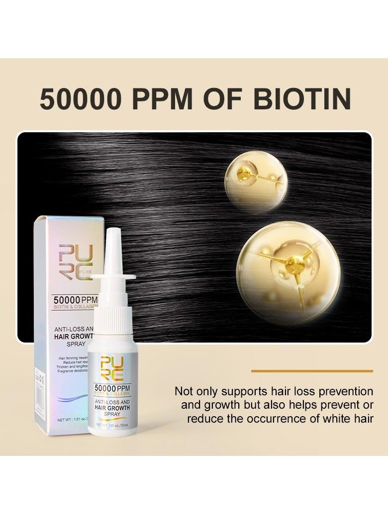 Anti Hair Loss and Hair Growth Spray 50000PPM Biotin and Collagen Hair Growth Spray Hair Thinning Treatment Reduce Hair Loss Thicken and Lengthen Hair Fragrance Deodorization Hair Growth Serum 30ml