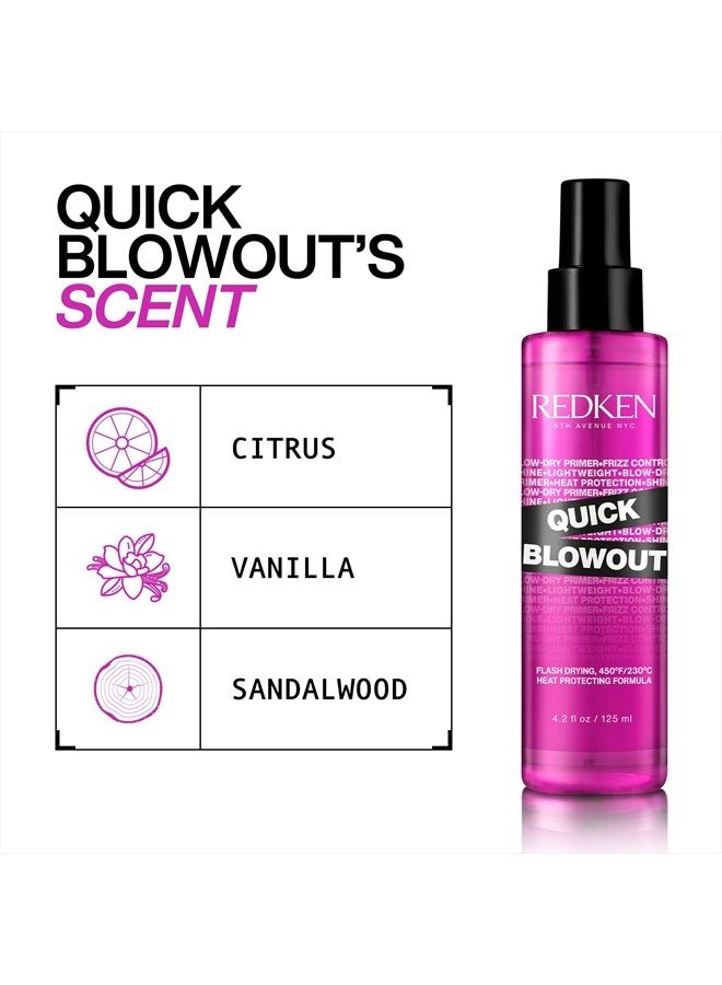 Redken Quick Blowout Heat Protection Spray | Blow Dry Primer Reduces Styling Time | Smooths & Adds Shine | Lightweight Blowdry Spray and Heat Protectant | For All Hair Types | 4.2 fl. oz.