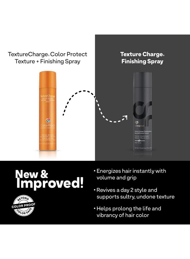 Olorproof Texture Charge Defining Finishing Spray