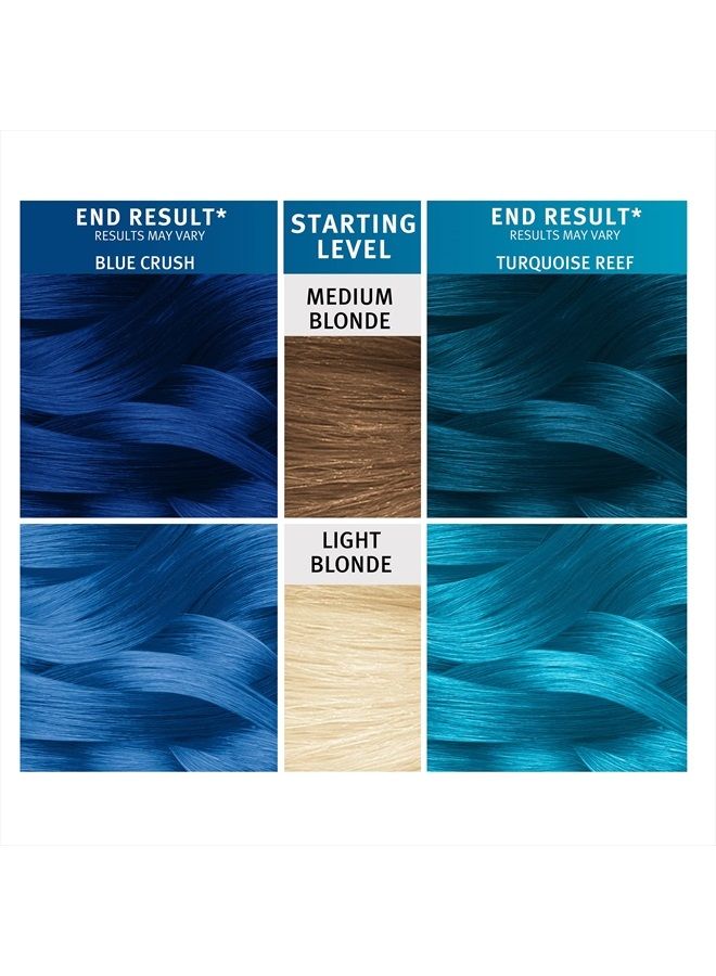 30 Wash Splat Kits (Ombre Ocean)