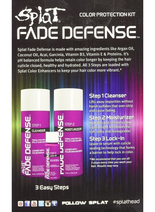 Fade Defense Hair Color Maintenance Kit, Pink, 1 Count (SG_B00U2YKEXW_US)